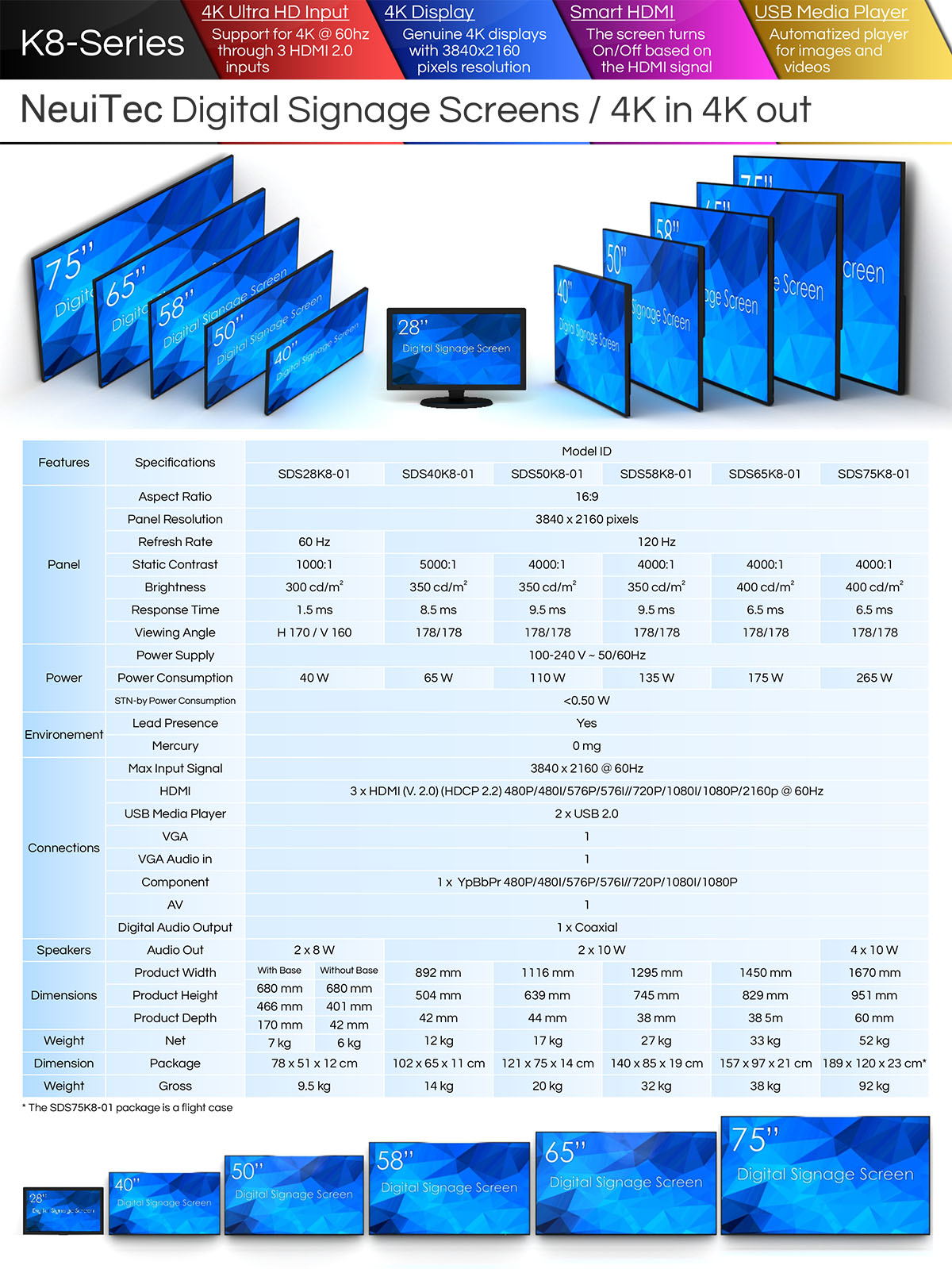 digital signage - k8 series