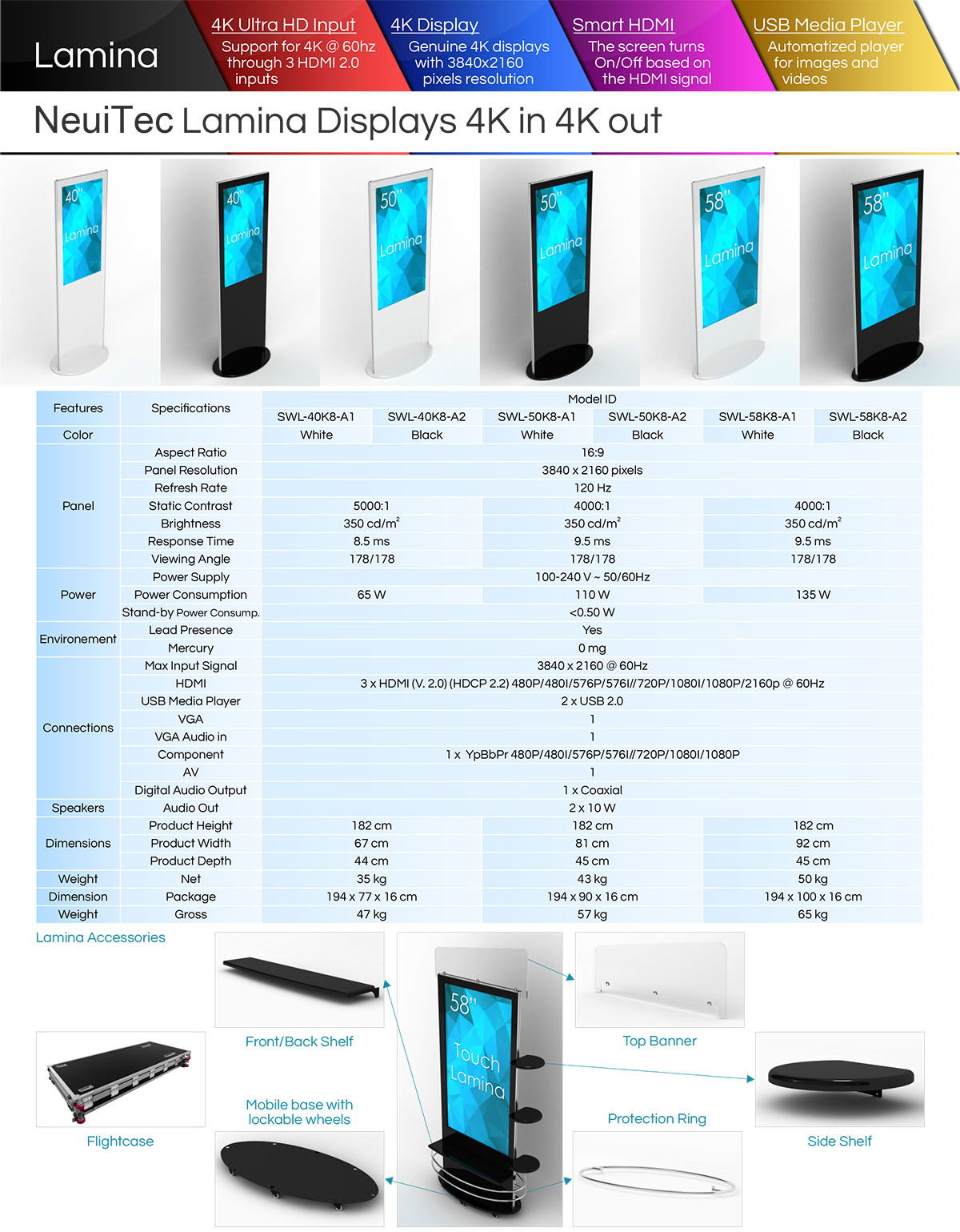 digital signage lamina